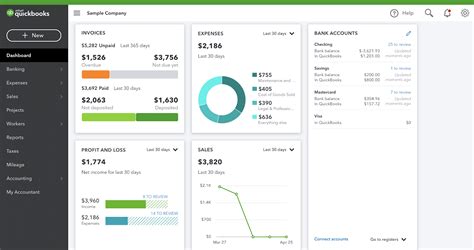 quickbooks onlie